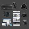 DVR mobile embarqué de 4 à 16 caméras HD et IP