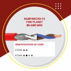 Bobine de 100m câble 4x1mm² rigide résistant au feu blindé avec drain de masse