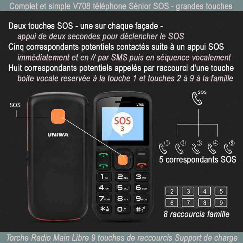 Avis / test - TELEPHONE PORTABLE SENIOR pour personnes âgées avec bouton  SOS, boutons physiques pour raccrocher et décrocher - AUCUNE - Prix